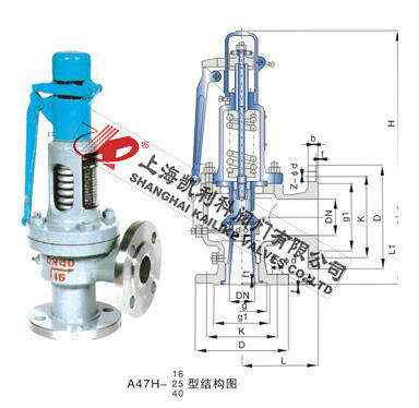 A47H、A47Y帶扳手彈簧微啟式安全閥